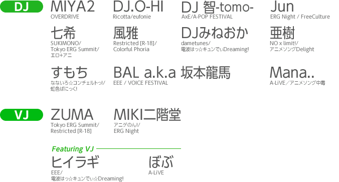 DJ:MIYA2,DJ.O-HI,DJ 智 -tomo-,Jun,七希,風雅,DJみねおか,亜樹,すもち,BAL a.k.a 坂本龍馬,Mana..